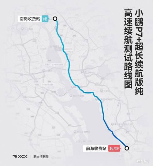 小鹏汽车的智能车辆远程旅行路线规划(小鹏汽车的智能车辆远程旅行预算管理)